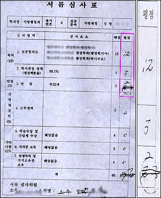 안 교수가 작성한 서류심사표 - 사진 왼쪽 평점(연령) 항목에서 '2->3->2'으로 점수가 수정됐다. 하지만 처음 '2'와 마지막 '2'의 모양이 다르고, 맨위 학력 평점의 '12'에서 '2'와도 차이가 나타난다 